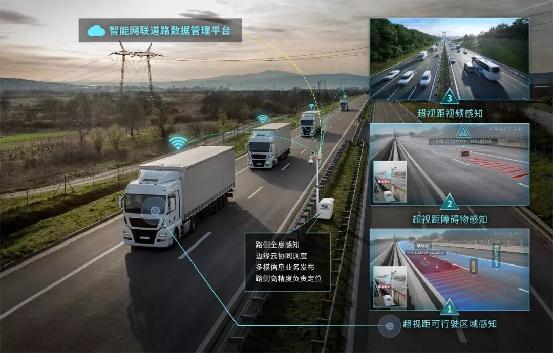 基于5G-V2X技術、支持L3級及以上自動駕駛的智能網(wǎng)聯(lián)車路協(xié)同示范項目.jpeg