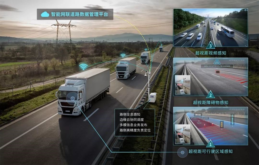4全國首條基于5G-V2X技術(shù)、支持L3級(jí)及以上自動(dòng)駕駛的智能網(wǎng)聯(lián)車路協(xié)同示范項(xiàng)目.jpg